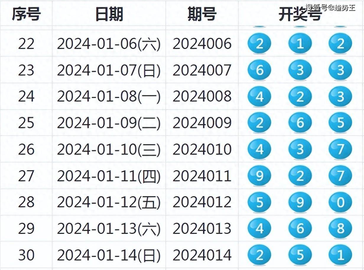 2024新澳今晚开奖号码139,极速解答解释落实_pack78.886