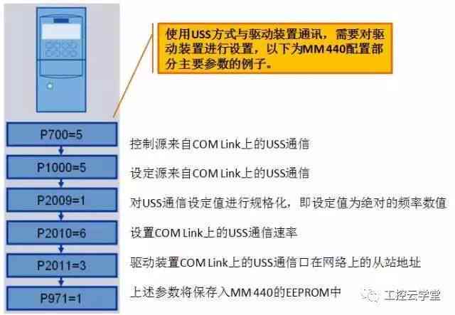 香港免费公开资料大全,精细解答解释定义_Plus89.413