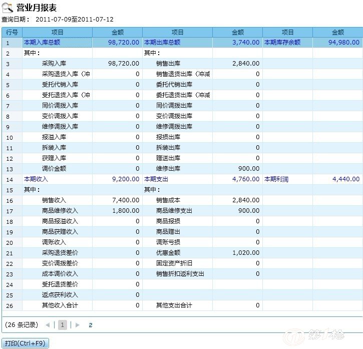 管家婆必出一中一特,综合计划评估说明_ios65.668