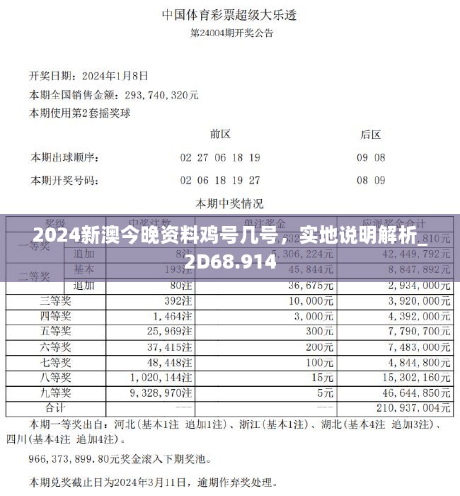 2024新澳今晚资料鸡号几号,清晰计划执行辅导_尊贵版89.23