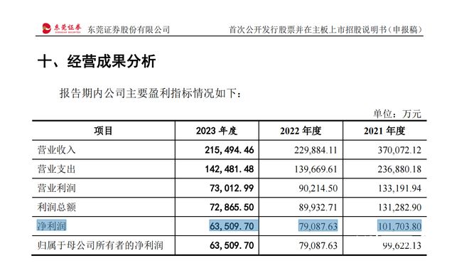 2024年新澳开奖结果公布,可靠分析解析说明_Essential19.128