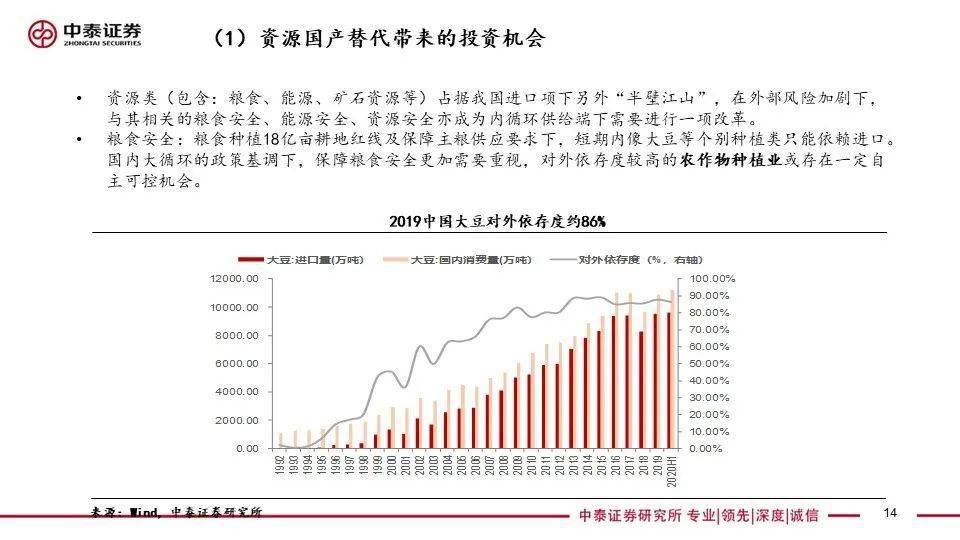 晨曦之光 第3页