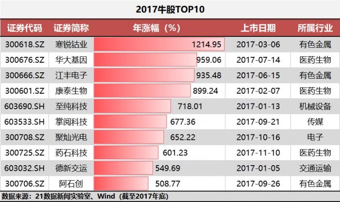 2024年12月6日 第15页