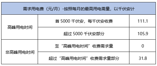 今天免费三中三,深度评估解析说明_NE版36.56