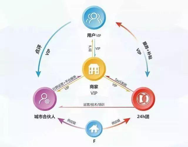 新澳精准资料免费提供221期,结构化计划评估_CT75.98