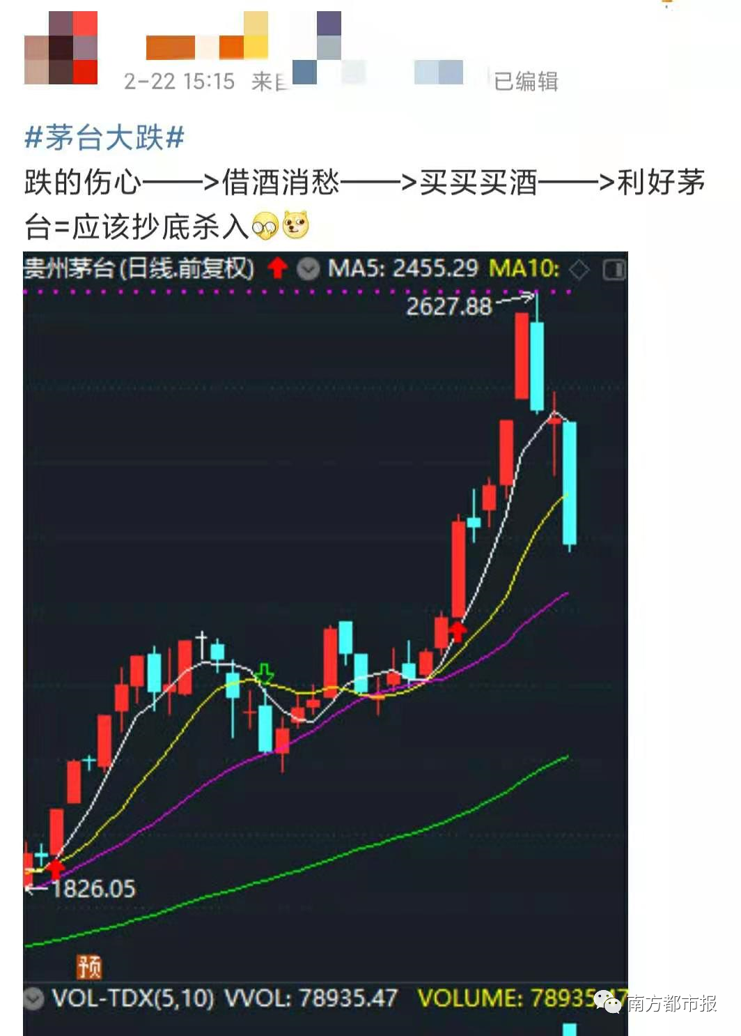 股市行情最新消息今天大跌原因,实地验证方案策略_挑战版82.809