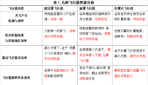 香港6合开奖结果+开奖记录2023,深层数据策略设计_微型版26.673