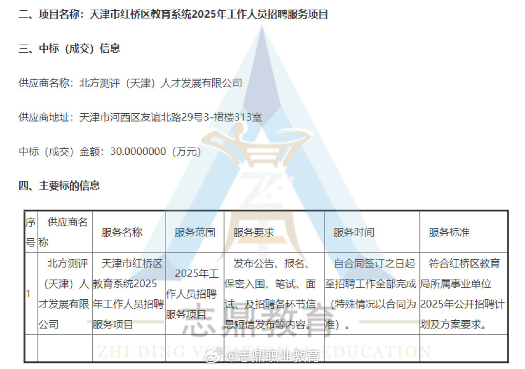 红桥区特殊教育事业单位项目最新进展及其区域影响分析