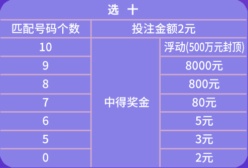 2024年天天彩资料免费大全,灵活解析实施_Z74.978