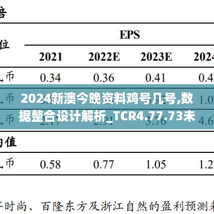 2024新澳今晚资料鸡号几号,高速解析方案响应_战略版18.536