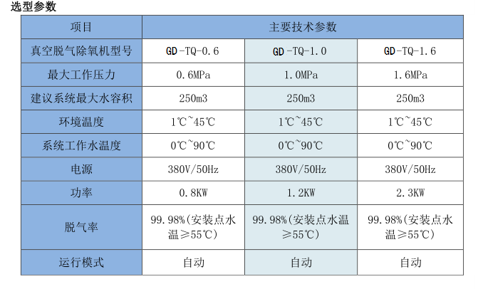 澳彩资料免费长期公开,功能性操作方案制定_eShop25.118