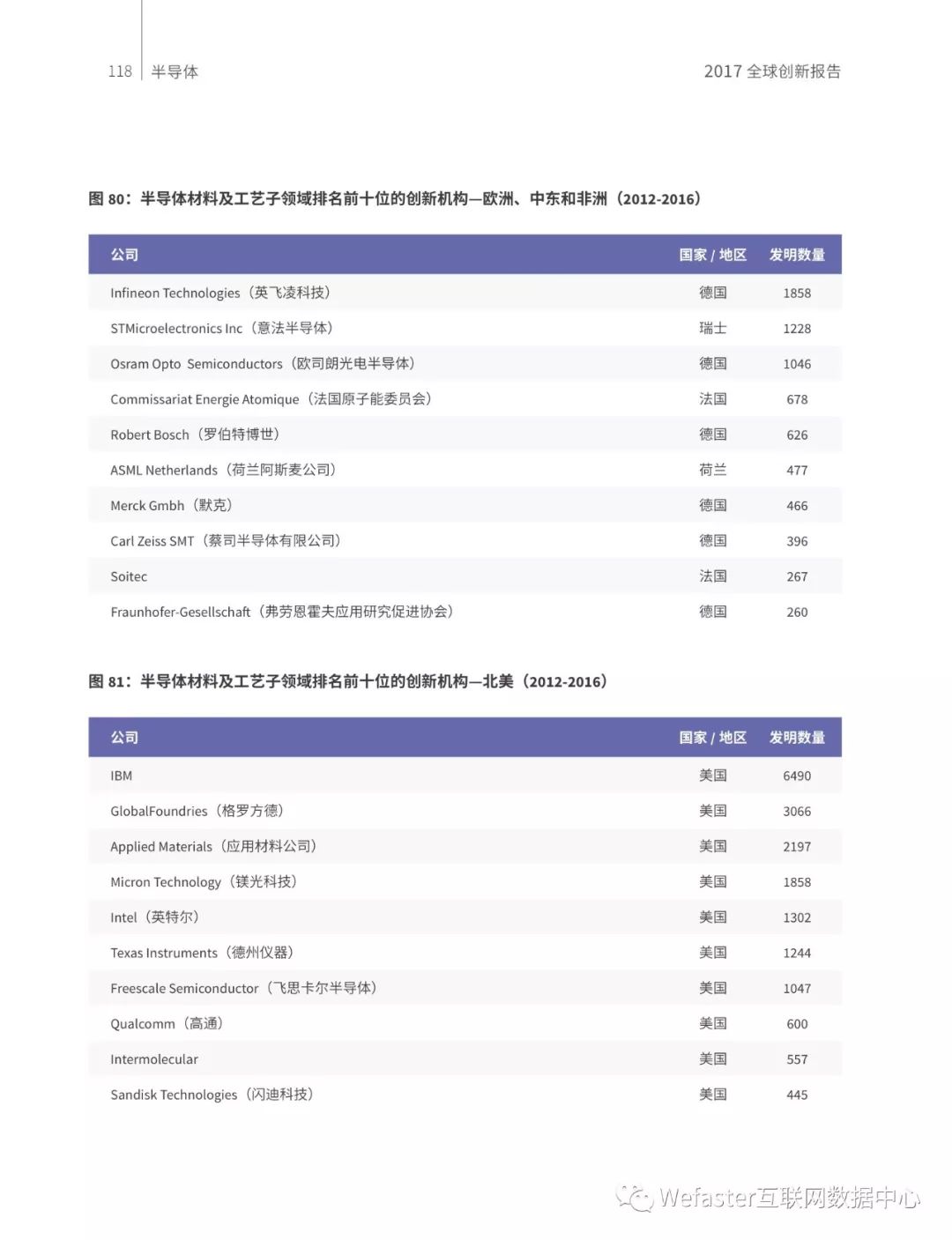 新澳门六开奖结果2024开奖记录查询网站,仿真技术方案实现_理财版83.524