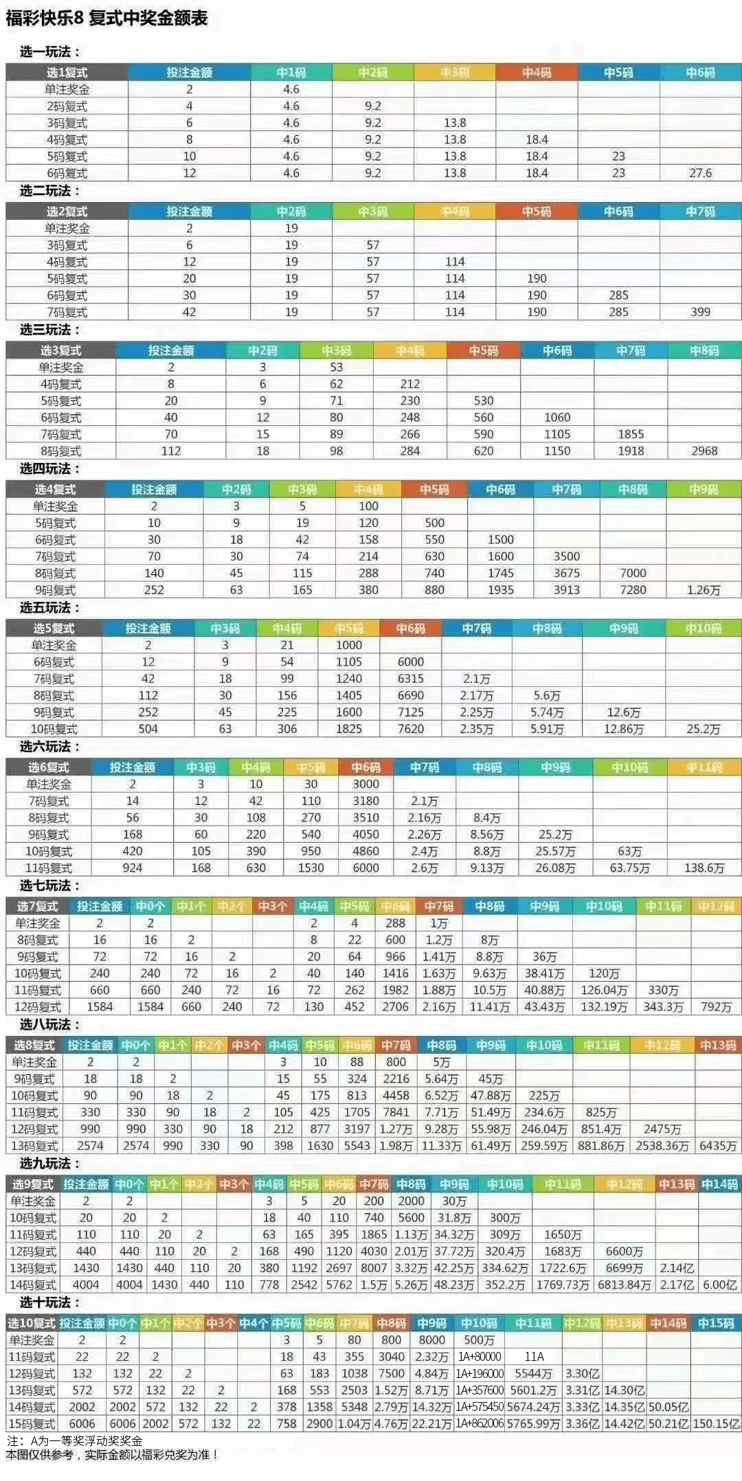 新澳门彩历史开奖结果走势图表,专业解析说明_Max95.724