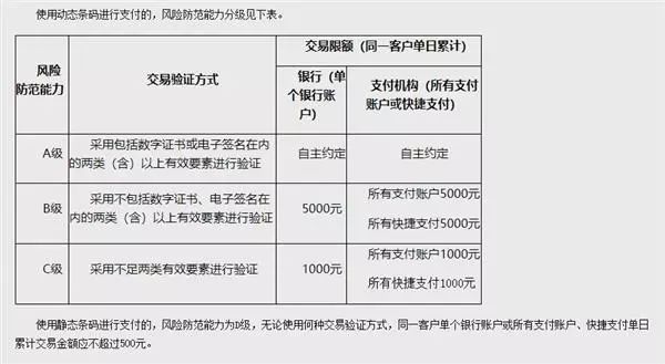 新澳门全年免费料,实践验证解释定义_Elite21.517