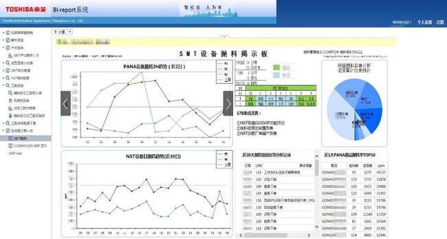 澳门三肖三码精准100%的背景和意义,实时数据解析_C版89.389