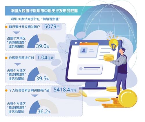 澳门开奖结果+开奖记录表生肖,实践分析解析说明_理财版88.93