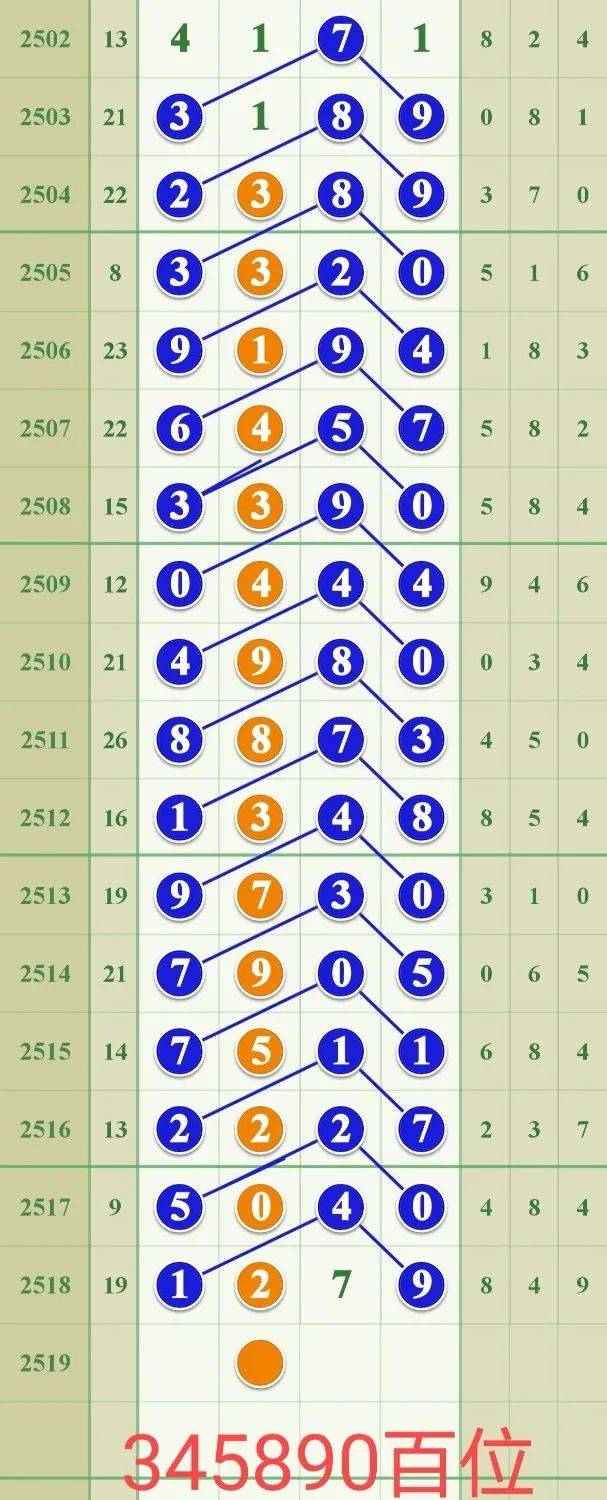 王中王72396.cσm.72326查询精选16码一,效率资料解释落实_黄金版3.236