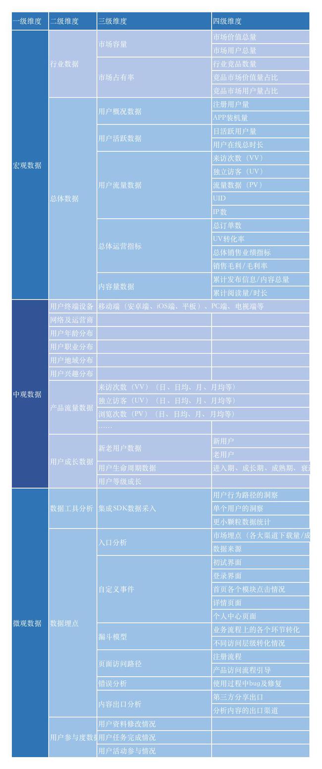 新澳龙门龙门资料大全,数据驱动分析决策_模拟版68.947