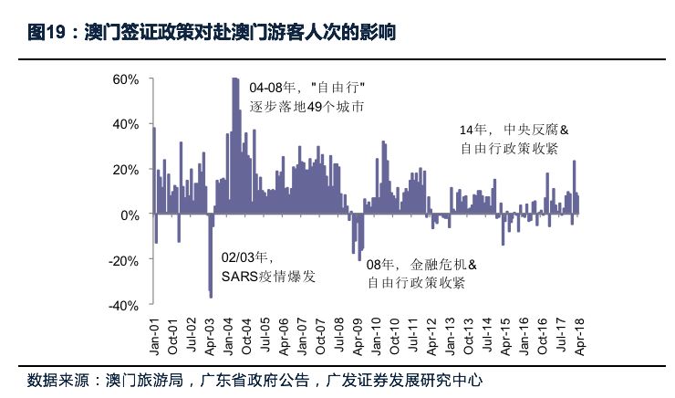 新澳门最精准正最精准龙门,实地数据评估策略_XT36.505