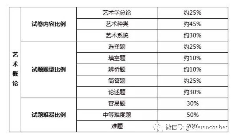 香港六开奖结果资料,专业执行问题_入门版46.76