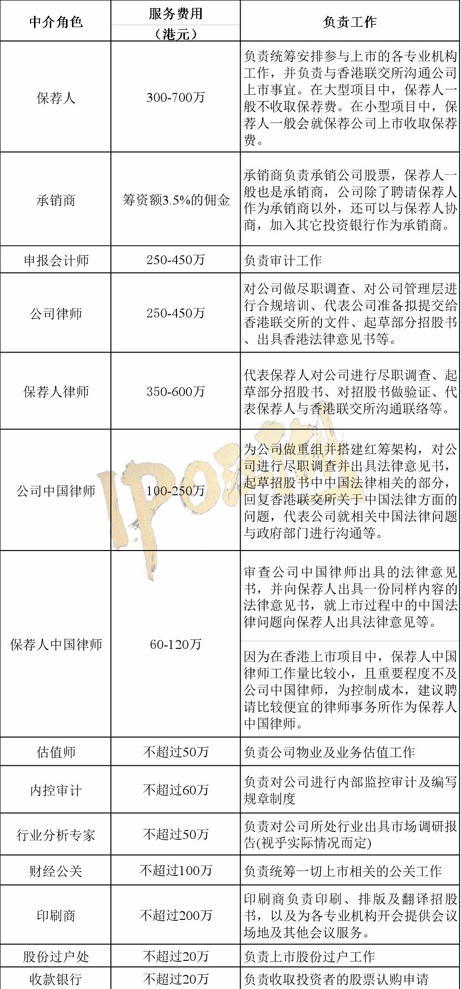 林中有鹿 第3页