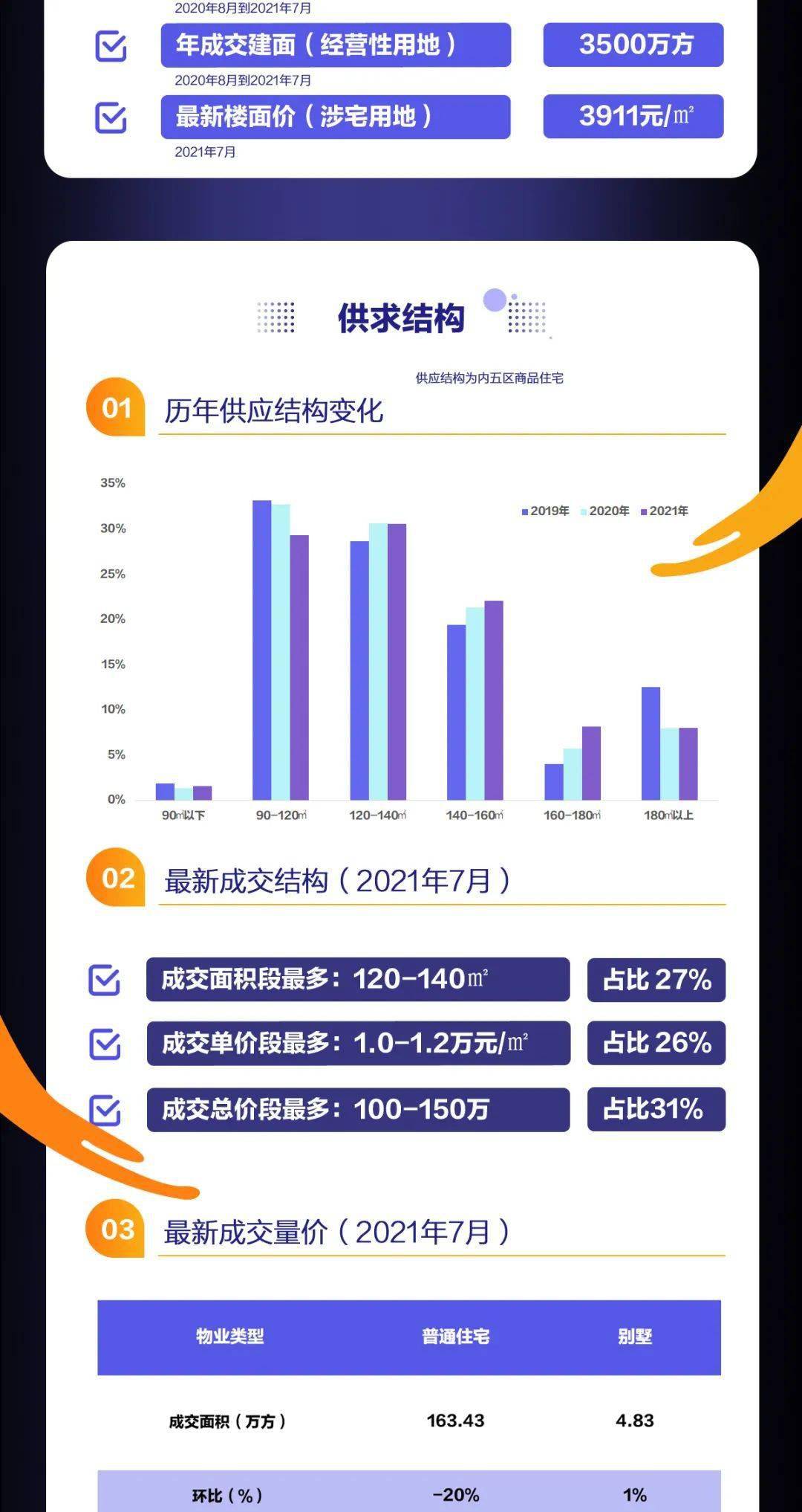 白小姐三肖三期必出一期开奖哩哩,数据解析设计导向_Console37.537