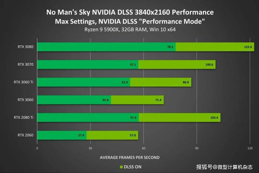 新澳精准资料免费提供208期,全面数据应用分析_Linux37.11