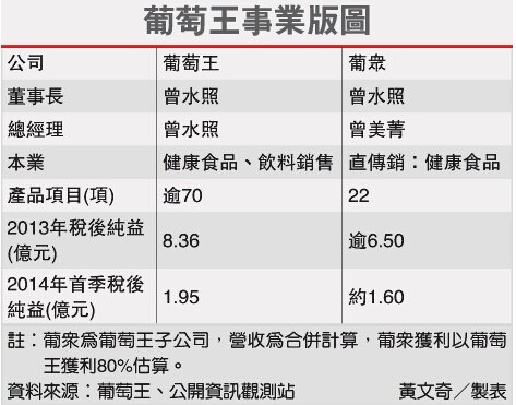 澳门特马今期开奖结果2024年记录,实地执行考察数据_HarmonyOS18.621