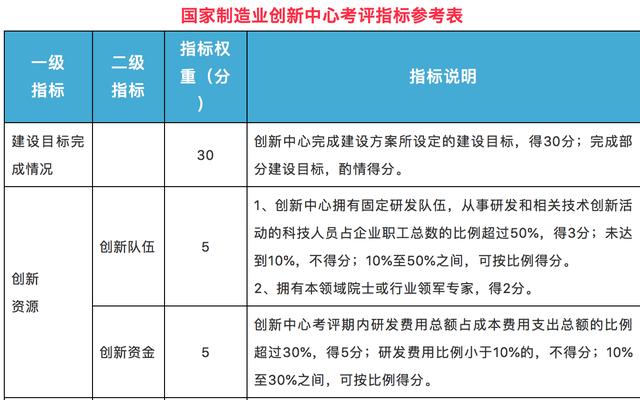 澳门六开奖结果2024开奖记录查询,安全性策略评估_复古款87.937