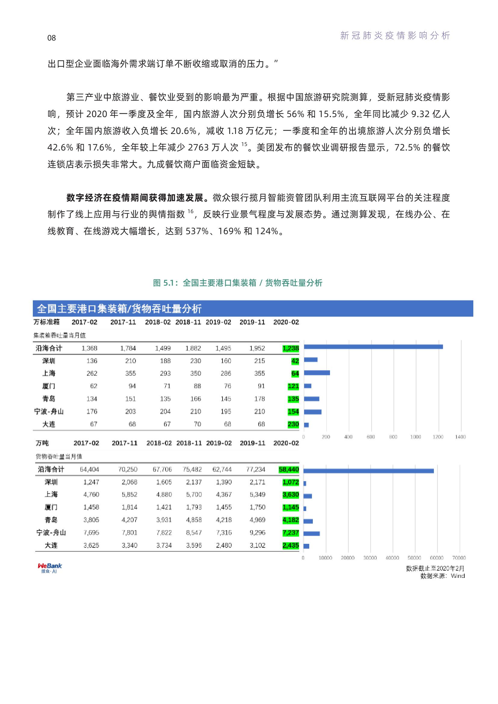 澳门广东二八站,结构化计划评估_钻石版74.396