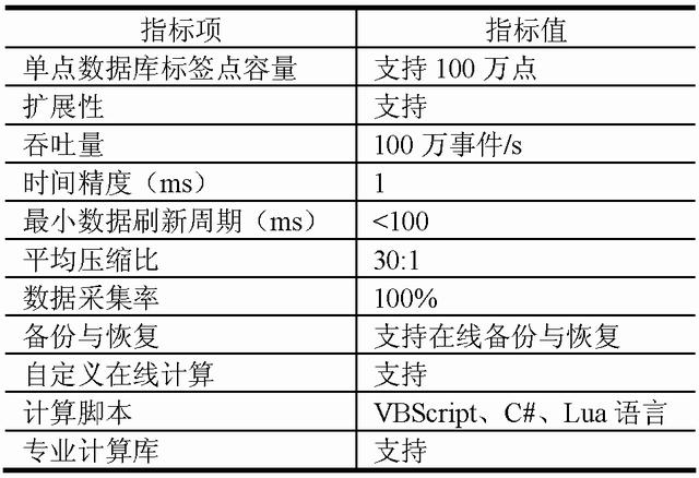 新澳门六2004开奖记录,全面执行计划数据_挑战款50.742