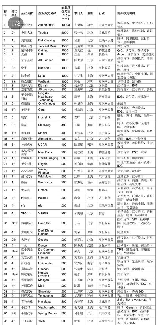 澳门六开奖结果2024开奖记录查询表,实地验证数据设计_CT86.710