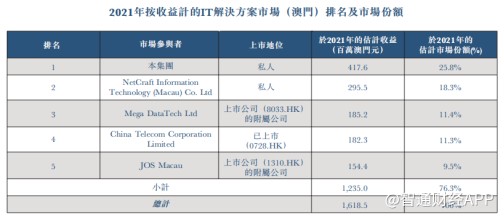 香港477777777开奖结果,安全性方案设计_Elite33.819