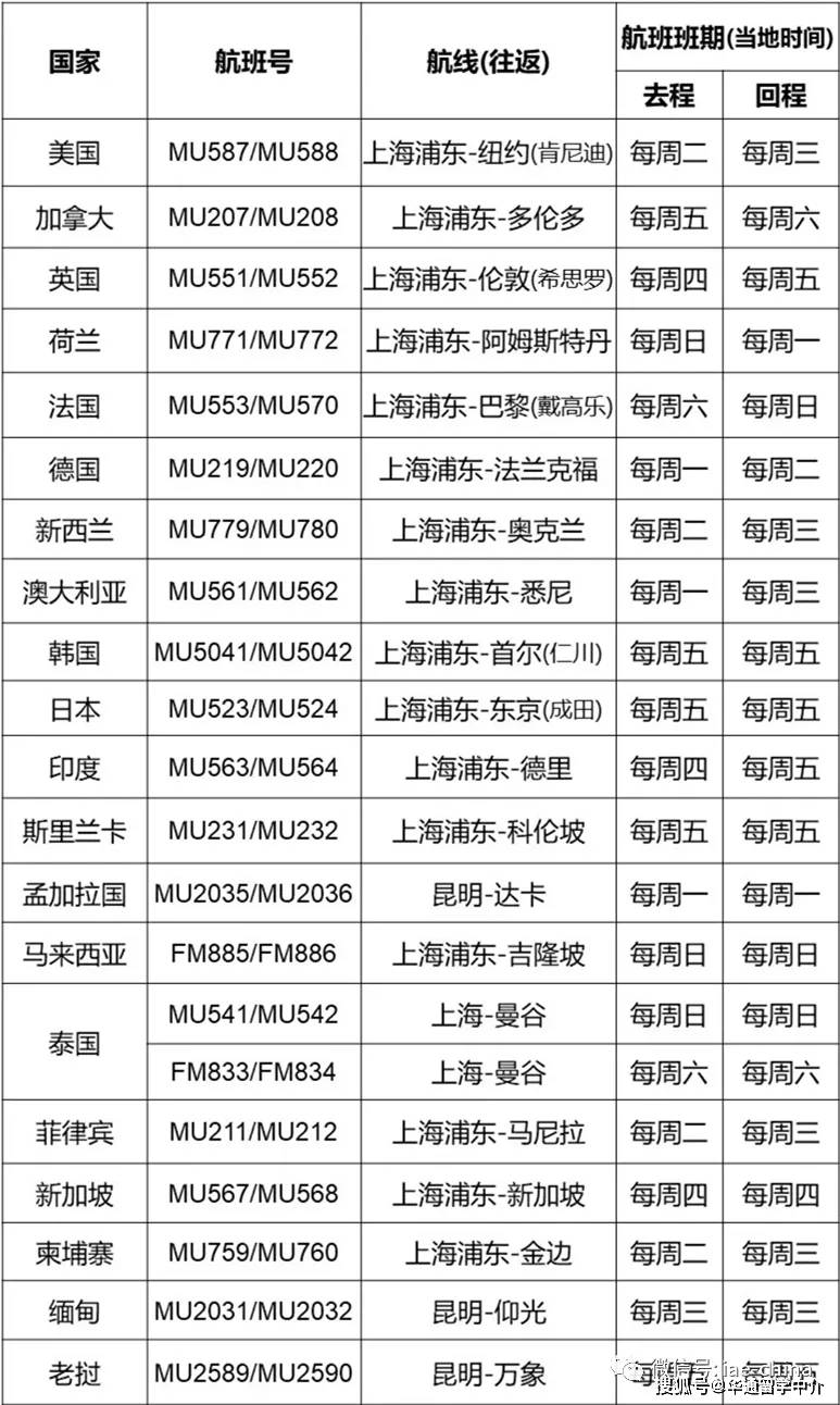 澳门开奖结果开奖记录表62期,整体规划执行讲解_特供版34.364