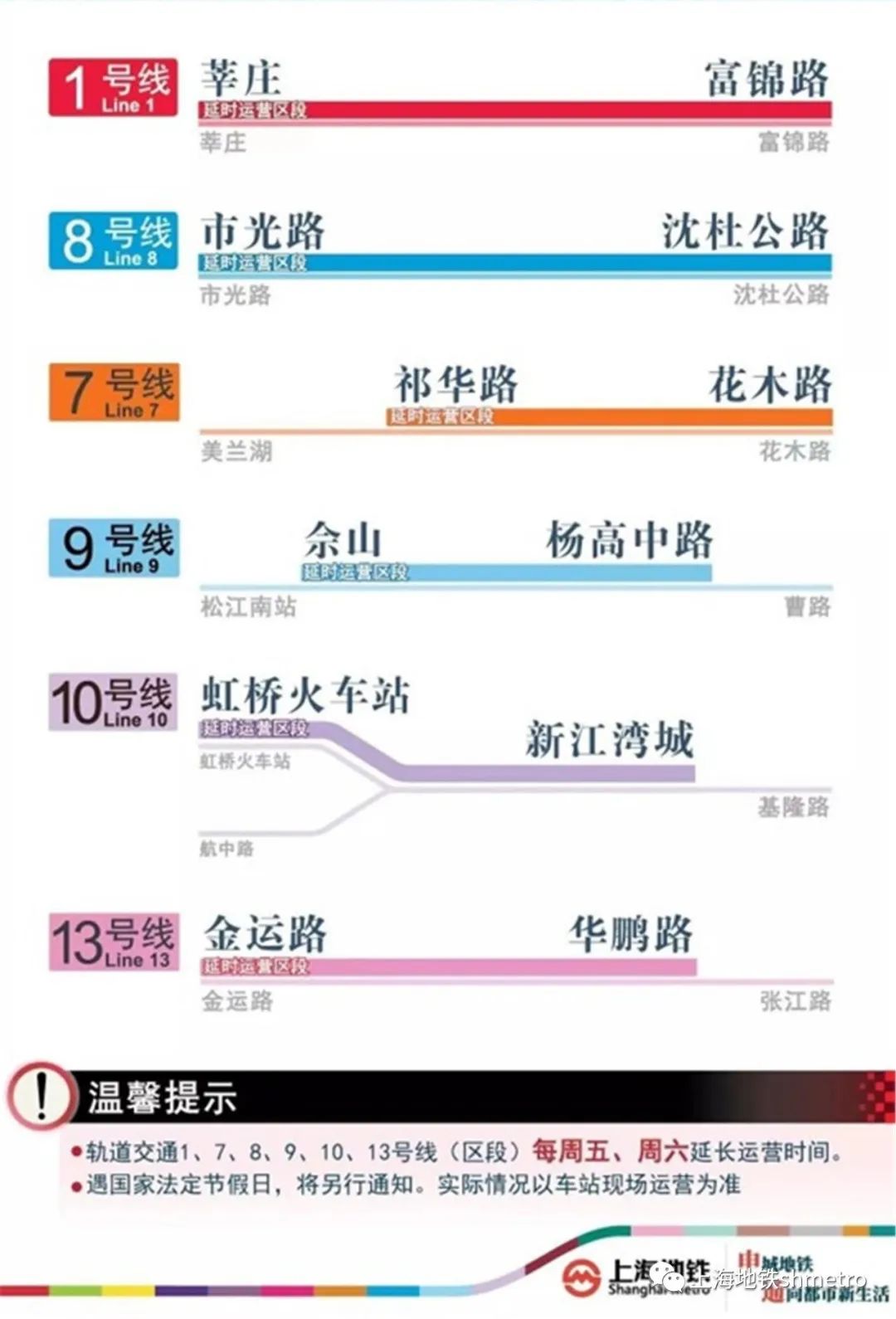 新澳2024大全正版免费,迅速设计执行方案_ios89.485