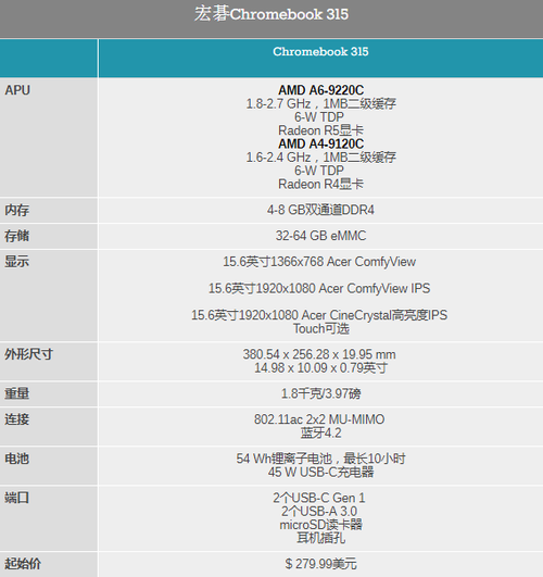 澳门六和合全年资料,高效分析说明_Chromebook54.500