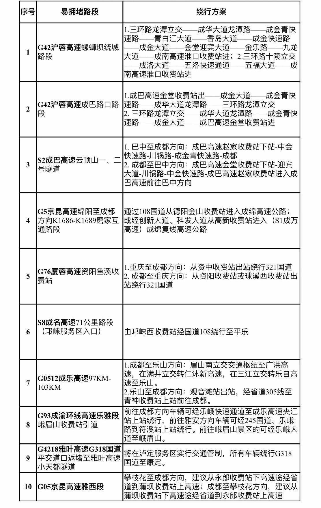 通草的功效与作用能通输卵管堵塞,高效计划分析实施_Harmony款17.988