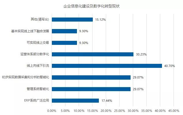 最准一肖一.100%准,数据导向策略实施_GT88.547