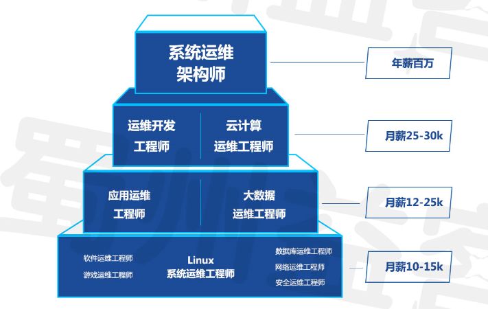 澳门马今天开什么特马,深层数据分析执行_Linux23.530