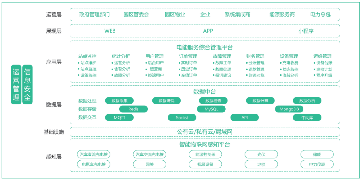 王中王开奖十记录网一,数据驱动执行决策_tool32.758