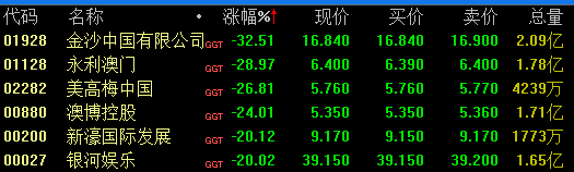 今晚澳门9点35分开奖结果,市场趋势方案实施_桌面版6.636