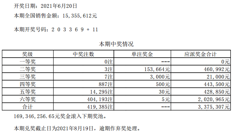 暗夜追风 第4页