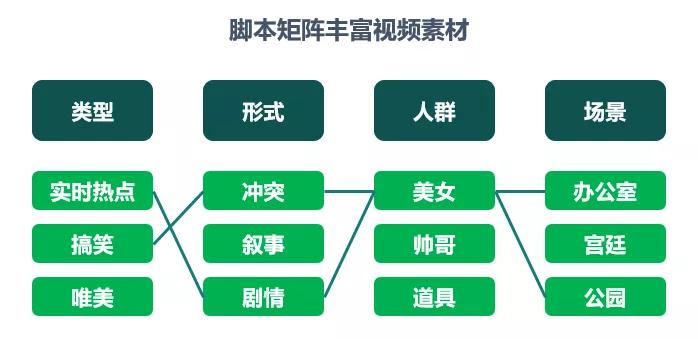 奧門資料大全免費資料,多样化策略执行_轻量版61.201