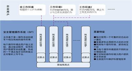 镜湖月 第3页