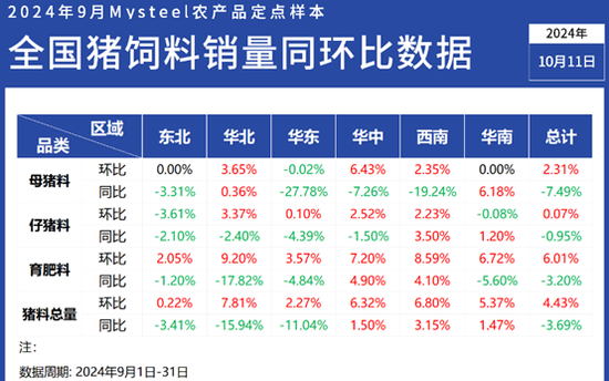 管家婆精准资料免费大全186期,数据解答解释落实_入门版98.859