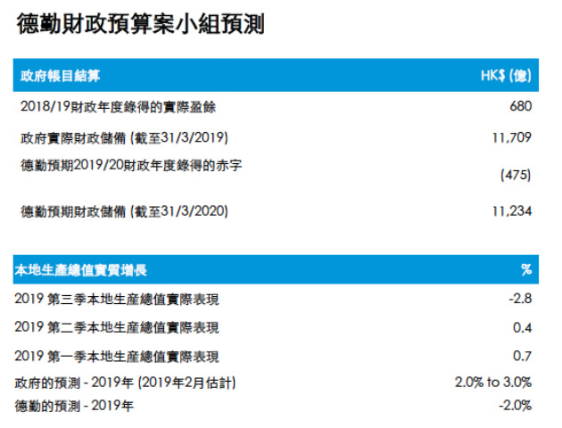 香港免六台彩图库,实地验证分析_扩展版6.986