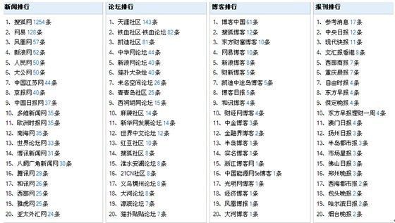 澳门最新开奖时间,广泛的解释落实方法分析_潮流版22.898