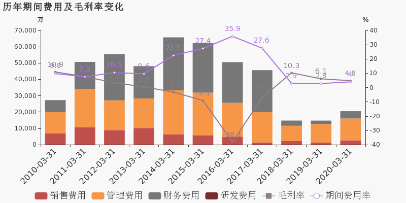 重庆钢铁重组最新消息,现状分析解释定义_纪念版58.522