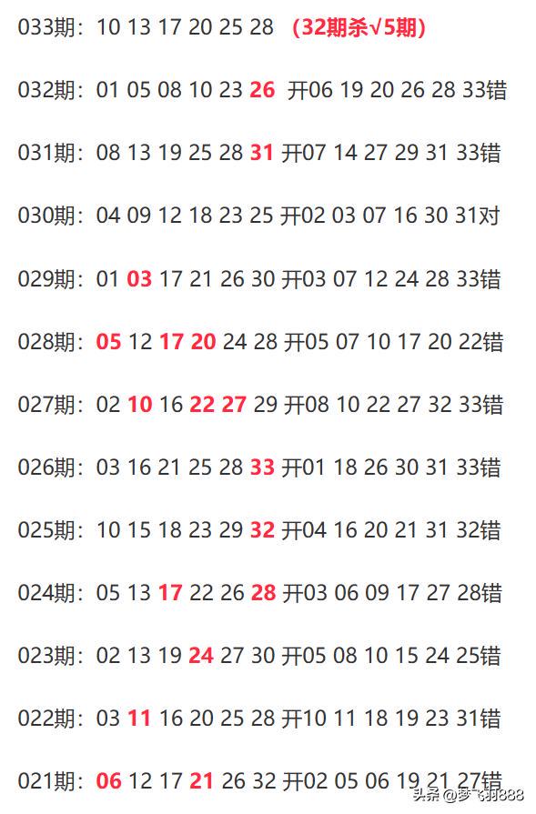 2024年12月7日 第22页