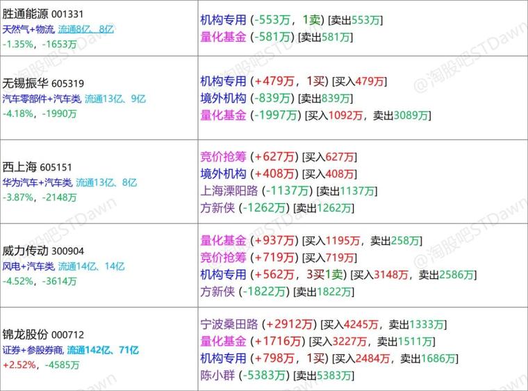 管家婆一码一肖正确,最新数据解释定义_R版27.543